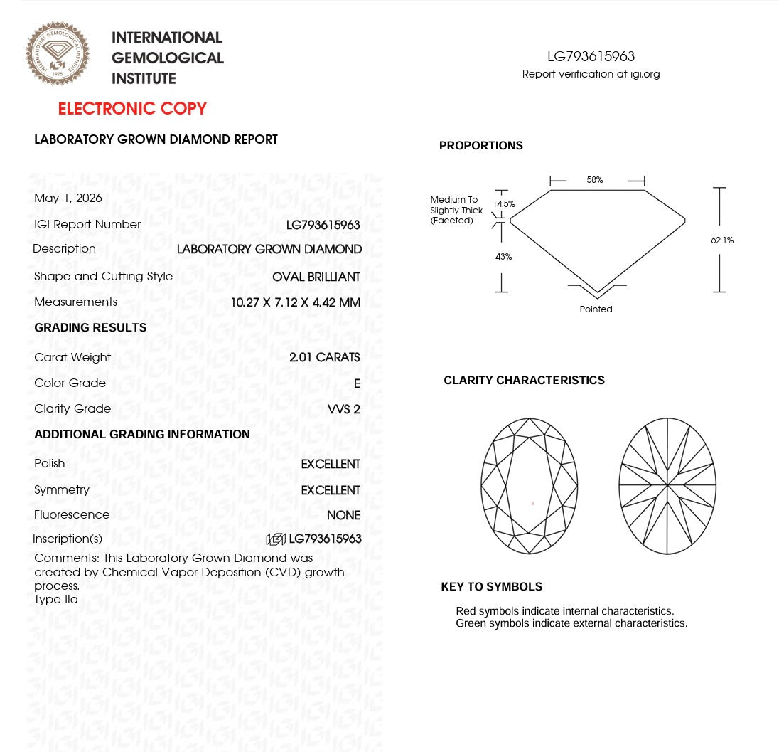 2CT OVAL Solitaire - Taper Band