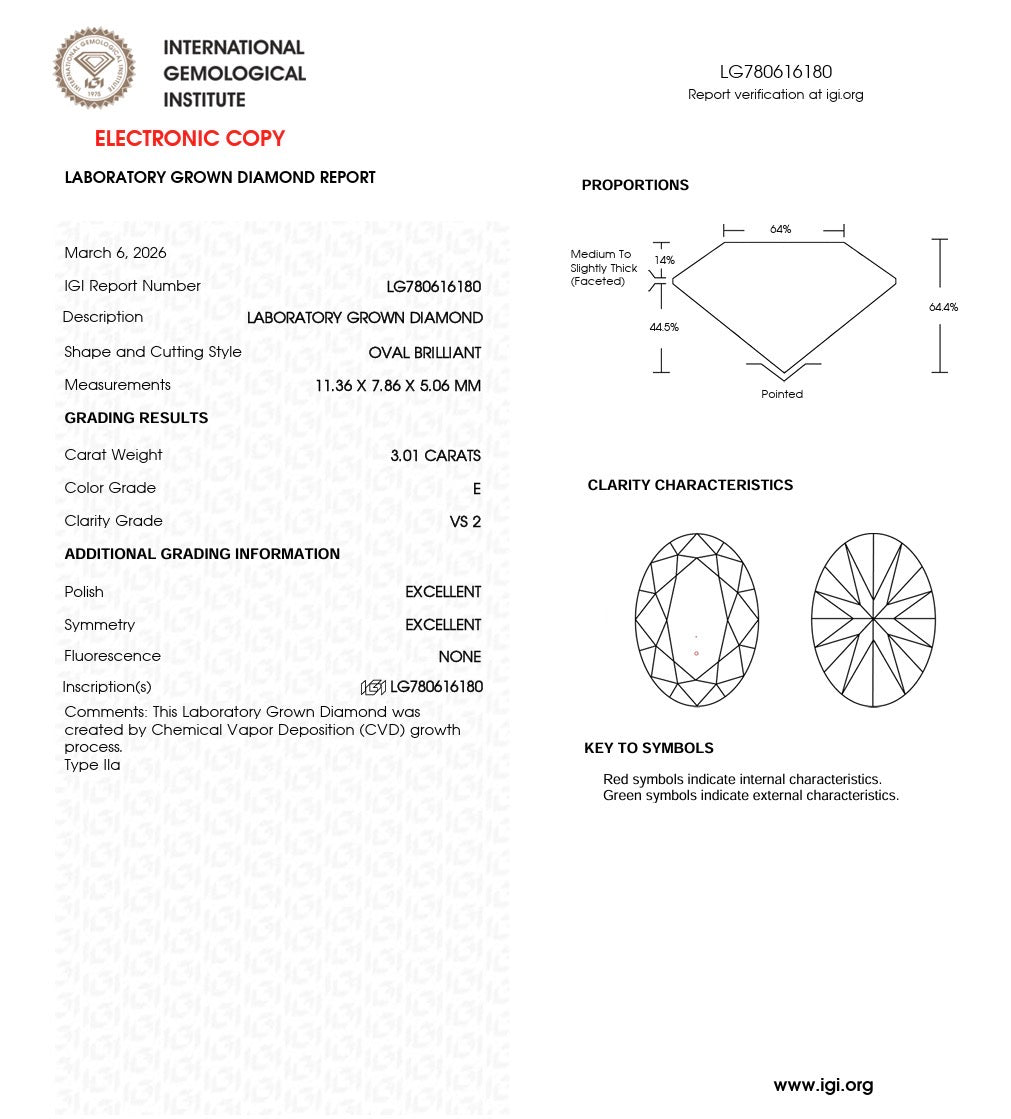 3CT OVAL BYPASS RING